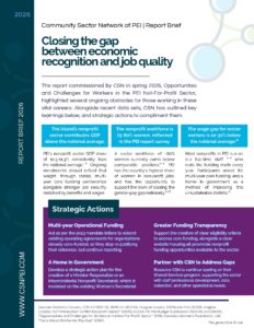 COVER IMAGE Opportunities and Challenges Report Brief 2026